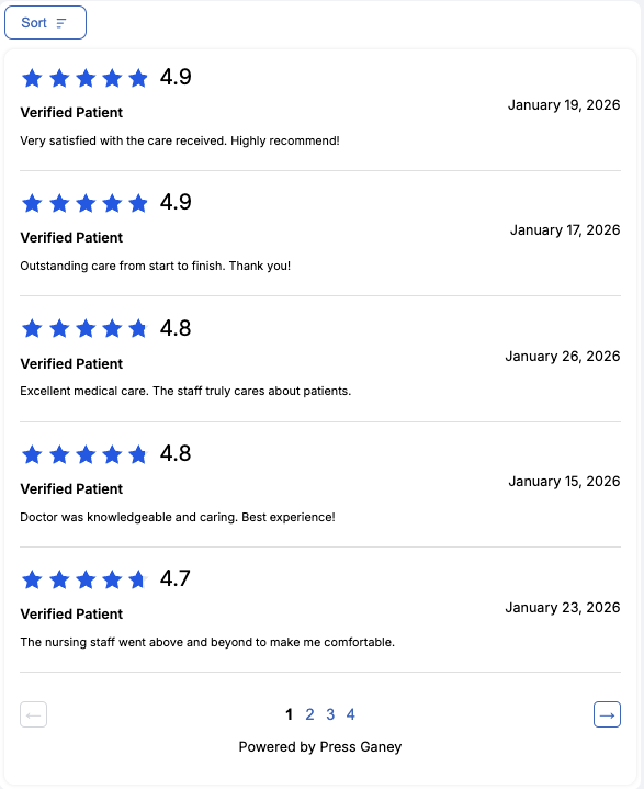 Detail widget showing individual review cards with star ratings, review text, and pagination controls